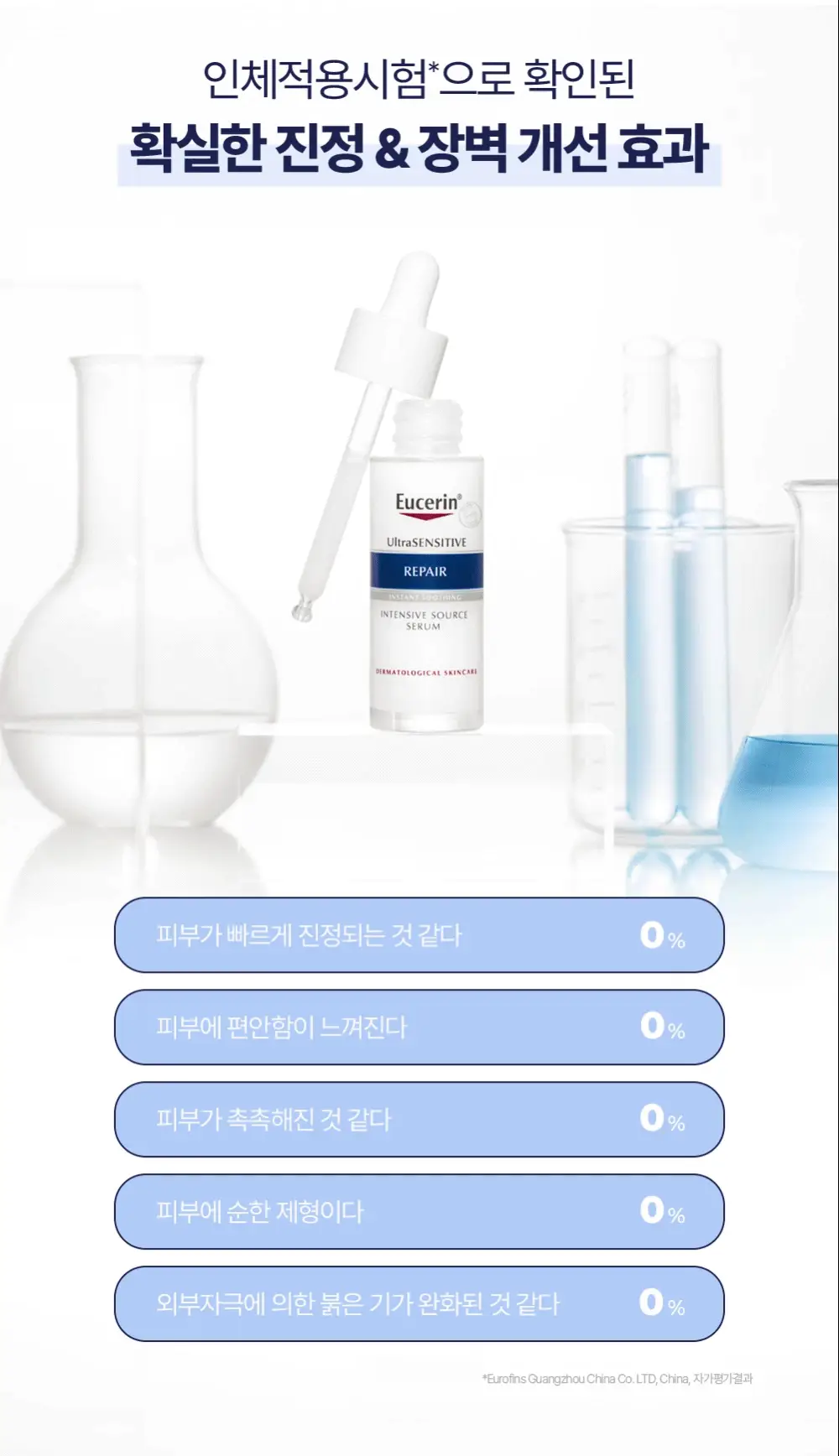 [30초진정/장벽케어] 유세린 울트라센시티브 리페어 세럼 30ml 상세페이지 14